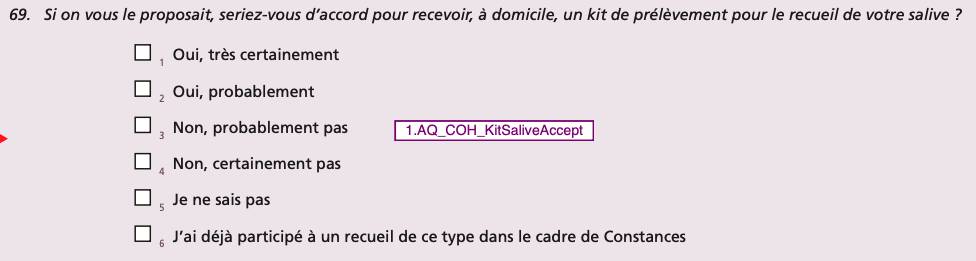S- Question KitSalivAcc_Coh